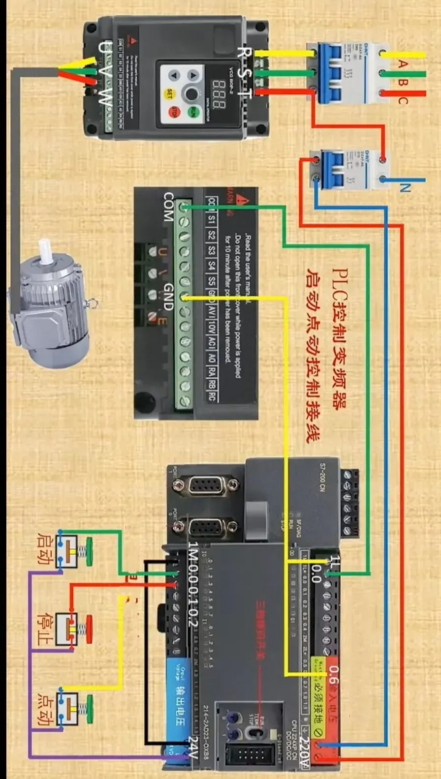 Wiring Diagrams for Inverters, Servo Motors, and PLCs You Will Definitely Need