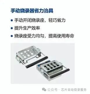 Understanding eMMC Chip Programming