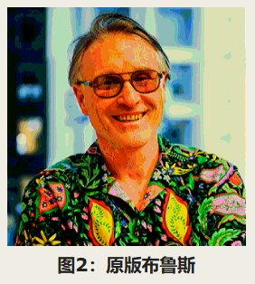 FPGA Open Source Project Sharing