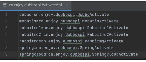 Understanding the SPI Mechanism in Dubbo Extensions