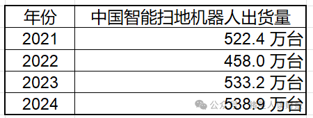 Allwinner Technology: Consumer Demand Rebounds, Performance Enters Growth Phase - What Are the Company's Strengths and Weaknesses?