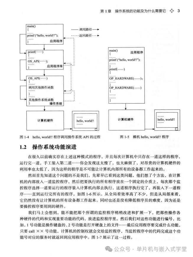 In-Depth Exploration of Embedded Operating Systems: Designing, Architecting, and Developing from Scratch - 552 Pages