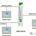 Modbus Master to Modbus Slave Converter with Different Baud Rates - Guangzhou Xinyu IoT