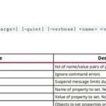 Basic Concepts of Xilinx FPGA - set_property