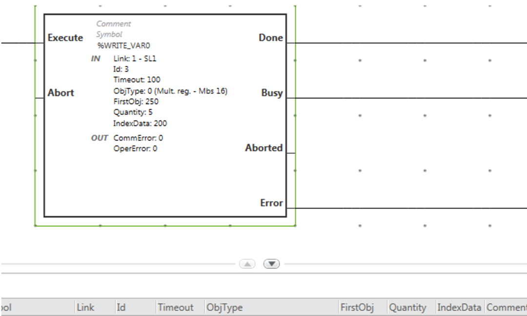 Modbus RTU Communication Between Two Schneider M200 PLCs: Are You Capable?