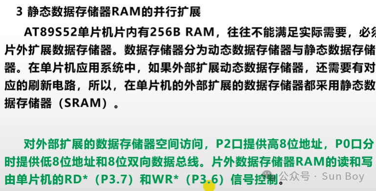 Microcontroller (4) | Microcontroller Bus and Memory Expansion