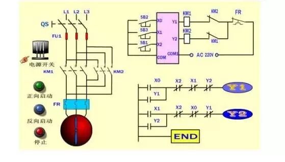 Wiring Diagrams and Ladder Diagrams of Common PLC Control Circuits