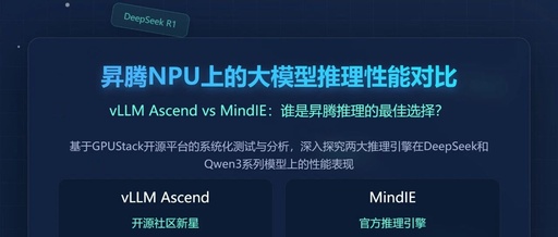The Debut Performance of Open Source vLLM Ascend on Ascend NPU: A Comparison with MindIE