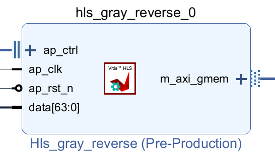 First Experience with Xilinx HLS