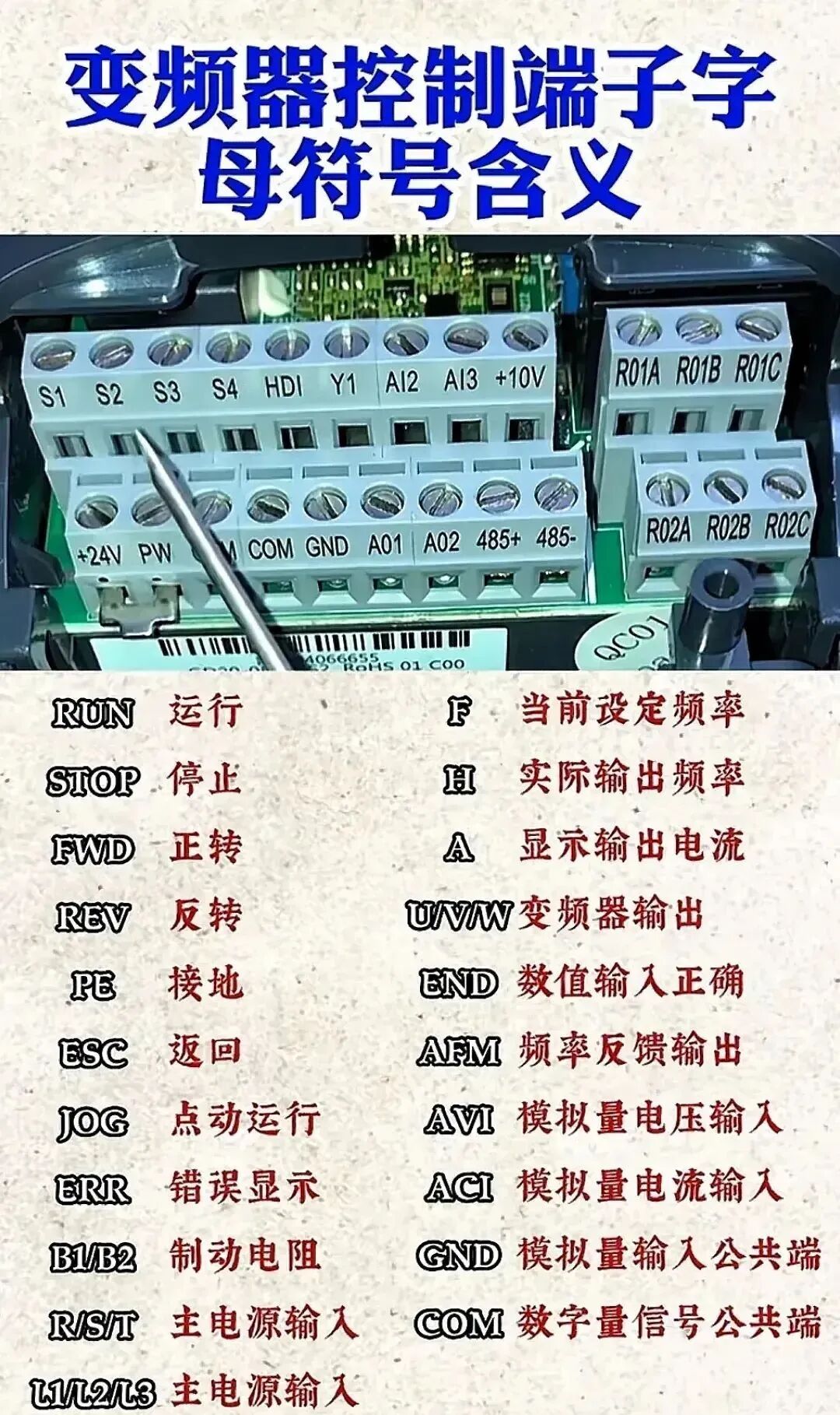 Summary of Wiring and Common Knowledge for PLCs, Sensors, Encoders, Inverters, and Relays!