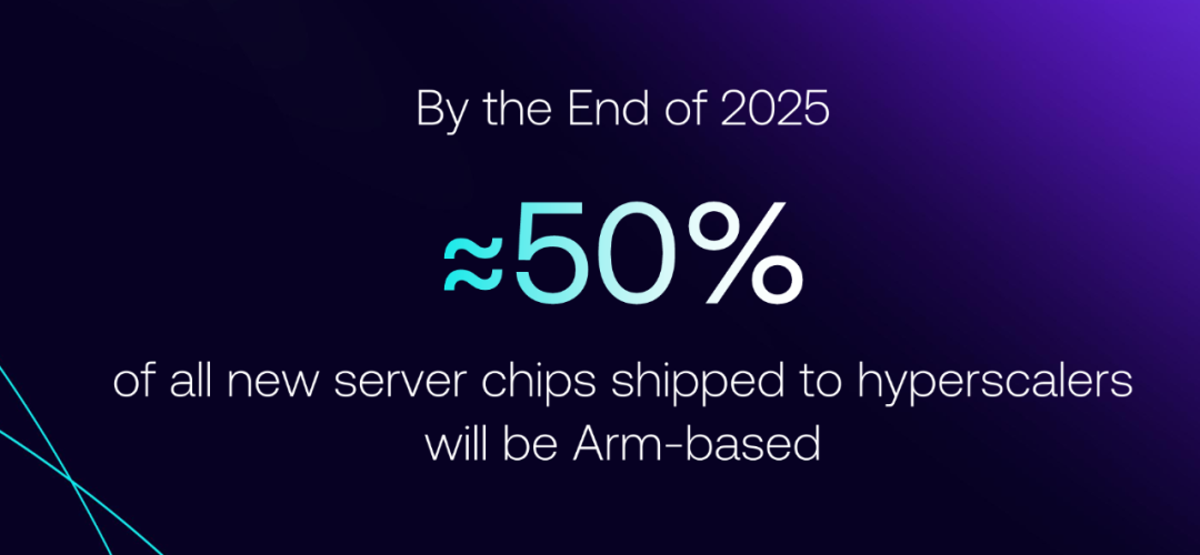 ARM's Keynote at Computex Taipei: Fully Embracing the AI Wave