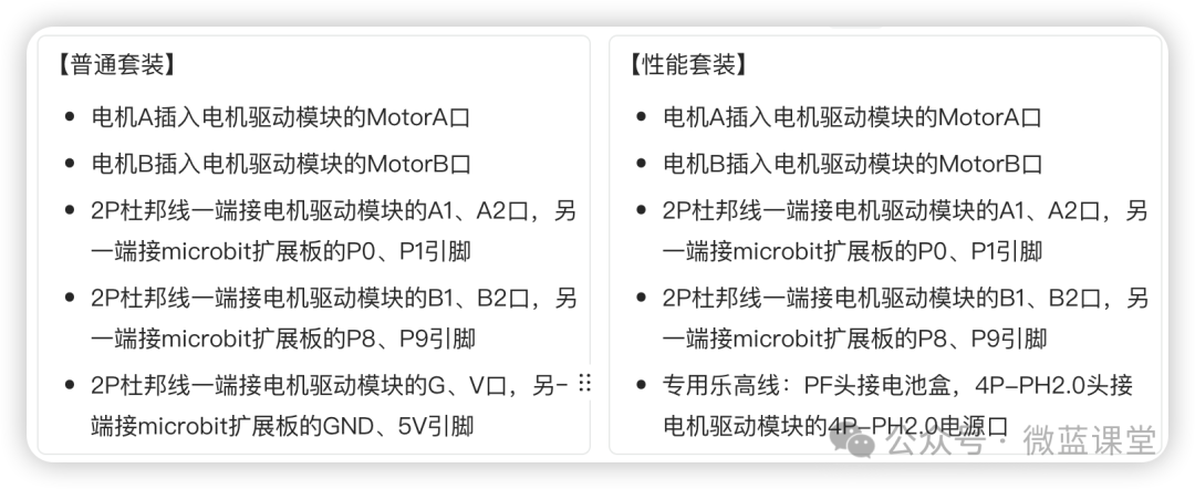 LEGO Motor Kit Overview