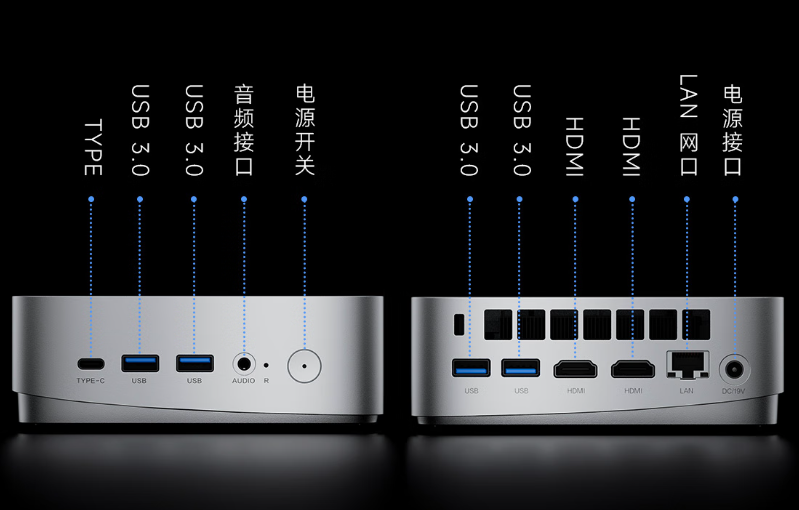 Affordable Mini PCs Under 2000 Yuan: A Look at Three Notable Models