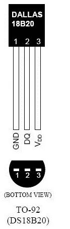 Designing an Automated Boiler Temperature Control System with Python
