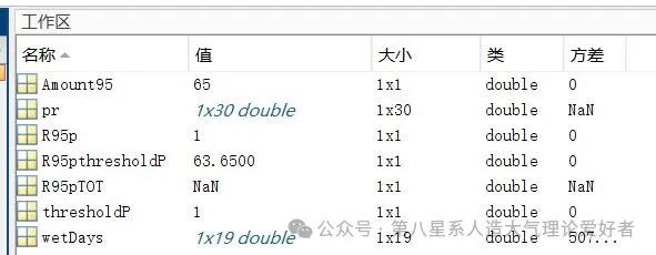 MATLAB | Calculation Method for Single Point Extreme Precipitation Index