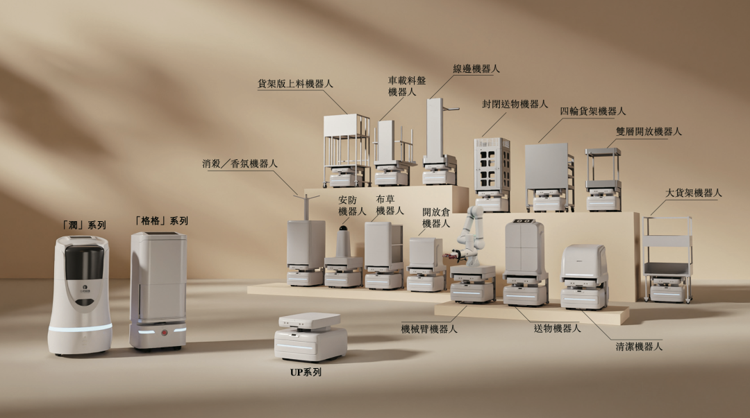 The Delivery Robots in Hotels: A Loss of 800 Million in Three Years