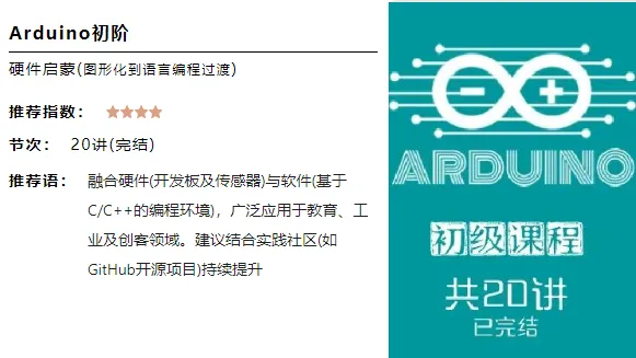 Arduino Sensors: Ambient Light Sensor