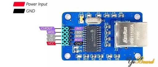 How to Connect the ENC28J60 Ethernet Module to an Arduino Development Board