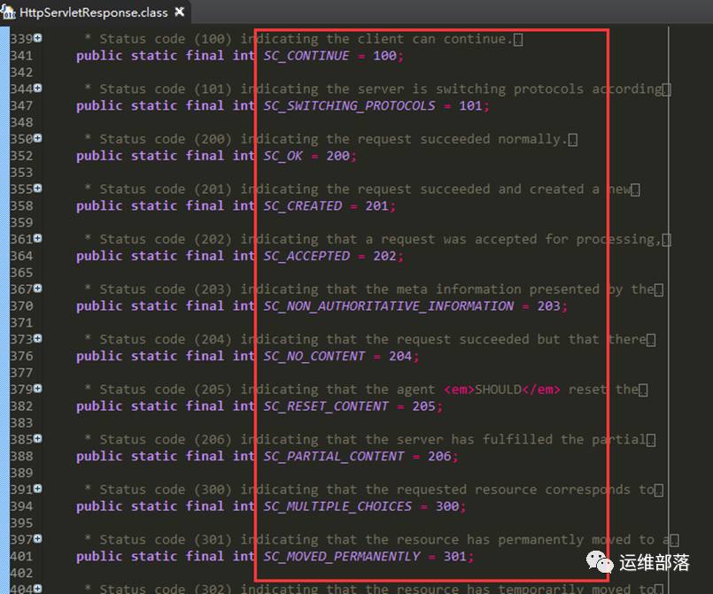 Illustration of the HTTP Protocol