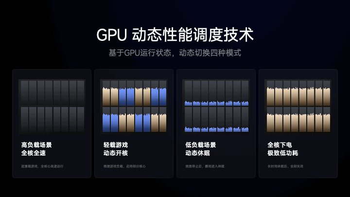 Is the Xiaomi Xuanjie O1 Truly Self-Developed?