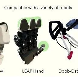 Empowering Robots with Touch: NYU Scholars Open Source 3D Printed Skin, Cost Drops by 99%!