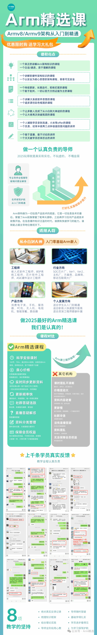 Mastering Armv8/Armv9 Architecture: A Comprehensive Guide