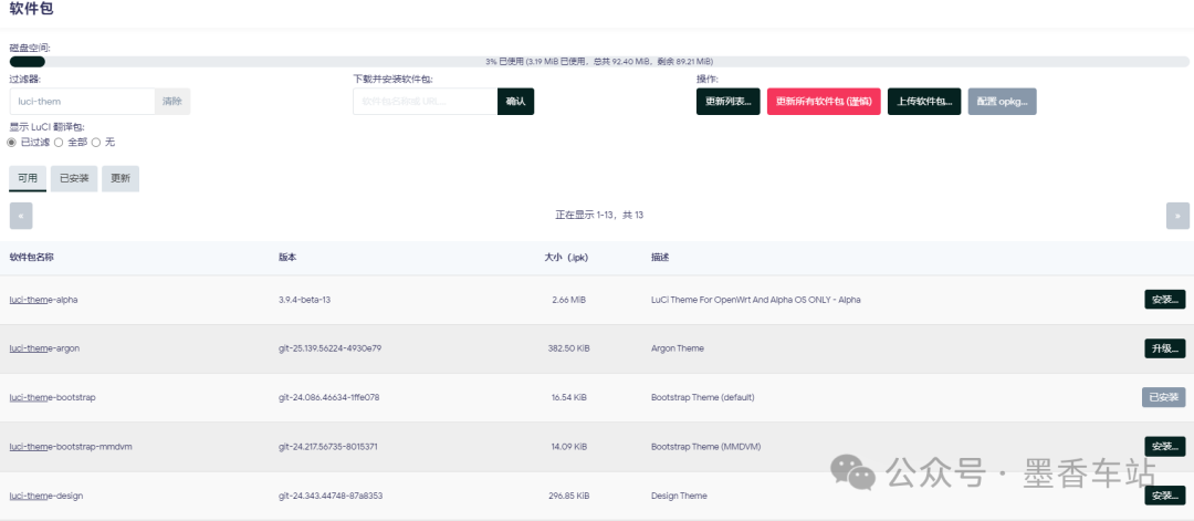 The Ever-Changing Interfaces of OpenWrt: How Many Do You Know?