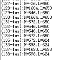 Getting Started with the Arm Cortex-M23 Development Board: Summary of the Air Conditioning Control Project