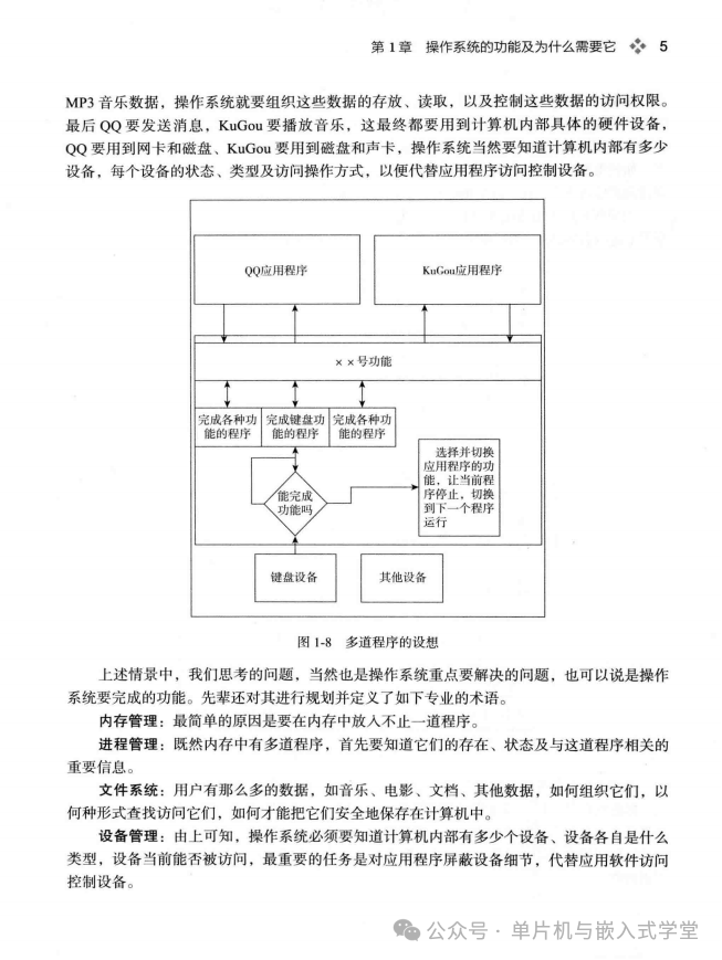 In-Depth Exploration of Embedded Operating Systems: Designing, Architecting, and Developing from Scratch - 552 Pages