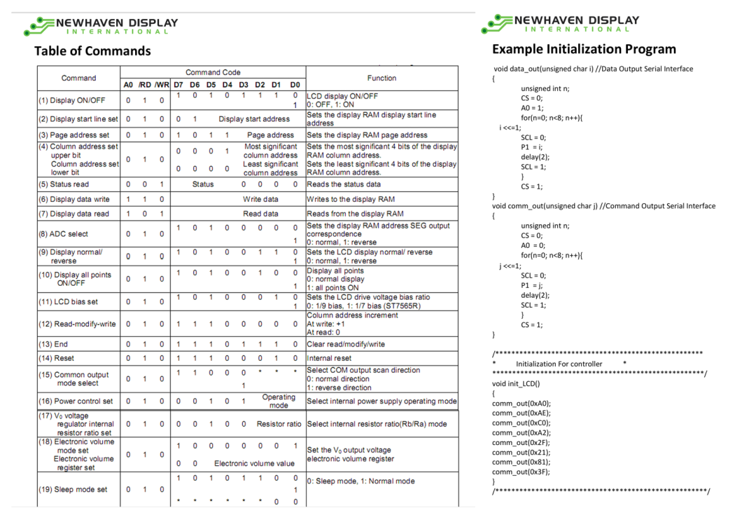 Mbed Development Learning Notes - Part Six