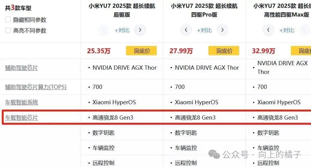 Evaluating the Xiaomi YU7 Core Board's Automotive Grade Certification