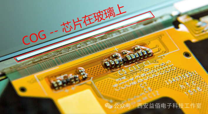 Understanding Mobile Screen Technologies: LCD, OLED, COG, COF, In-cell and More