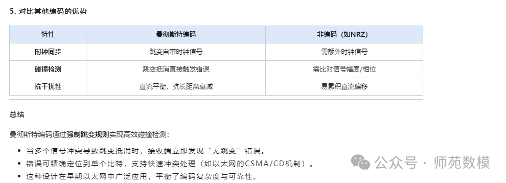 Final Review Summary of IoT Communication