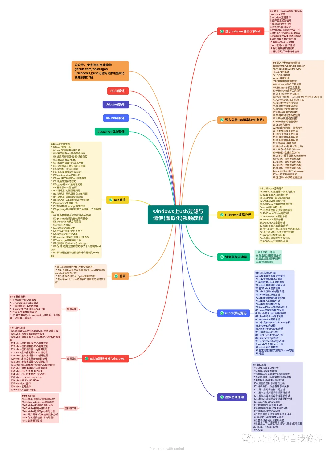 The Shadow Inside: Why HTTP Smuggling Still Disrupts Networks
