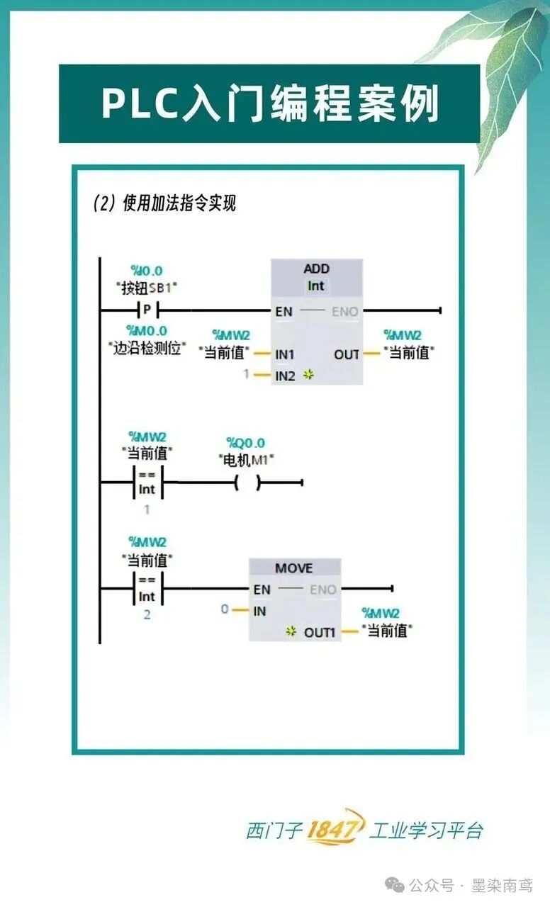 PLC Programming in the Automotive Industry: The Quality Management System Behind the Prohibition of M/T