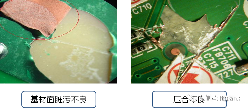 Essential Knowledge for PCB Professionals (Including Major PCB Manufacturers)