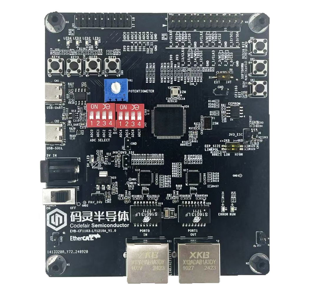 EtherCAT Technology Applications in Wind Turbine Control Systems