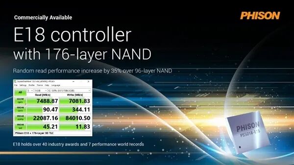 14GB/s SSD Arrives! PCIe 5.0 Fires the First Shot Globally