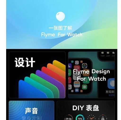 Meizu Smartwatch Operating System Released!