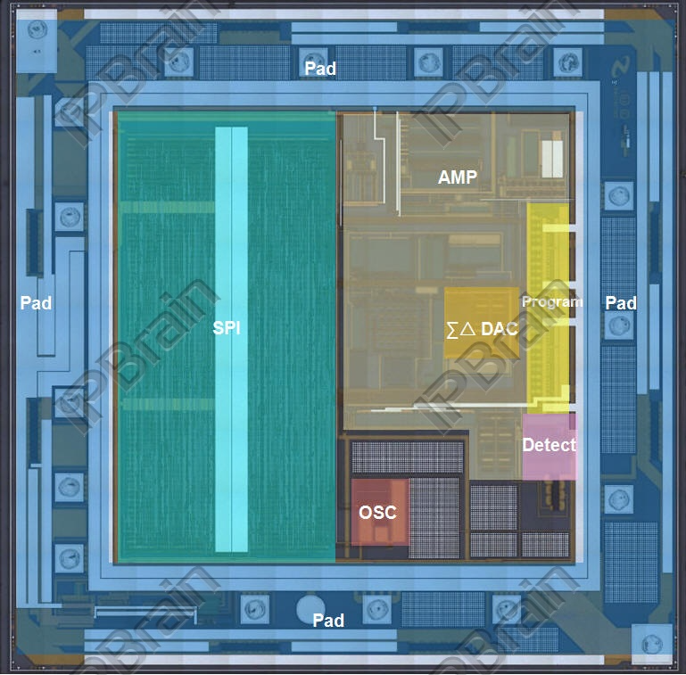 Industrial Core Tool! How DAC161S997 Achieves High-Precision Current Output?