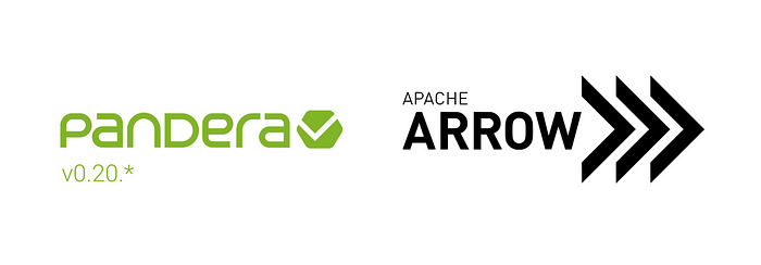 15 Powerful Python Libraries to Explore in 2025