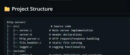 Implementing a Simple HTTP Server in C Language