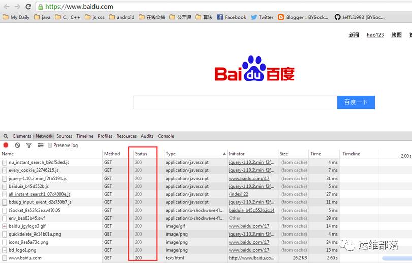 Illustration of the HTTP Protocol