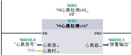 PLC Heartbeat Detection Programming Techniques and Methods