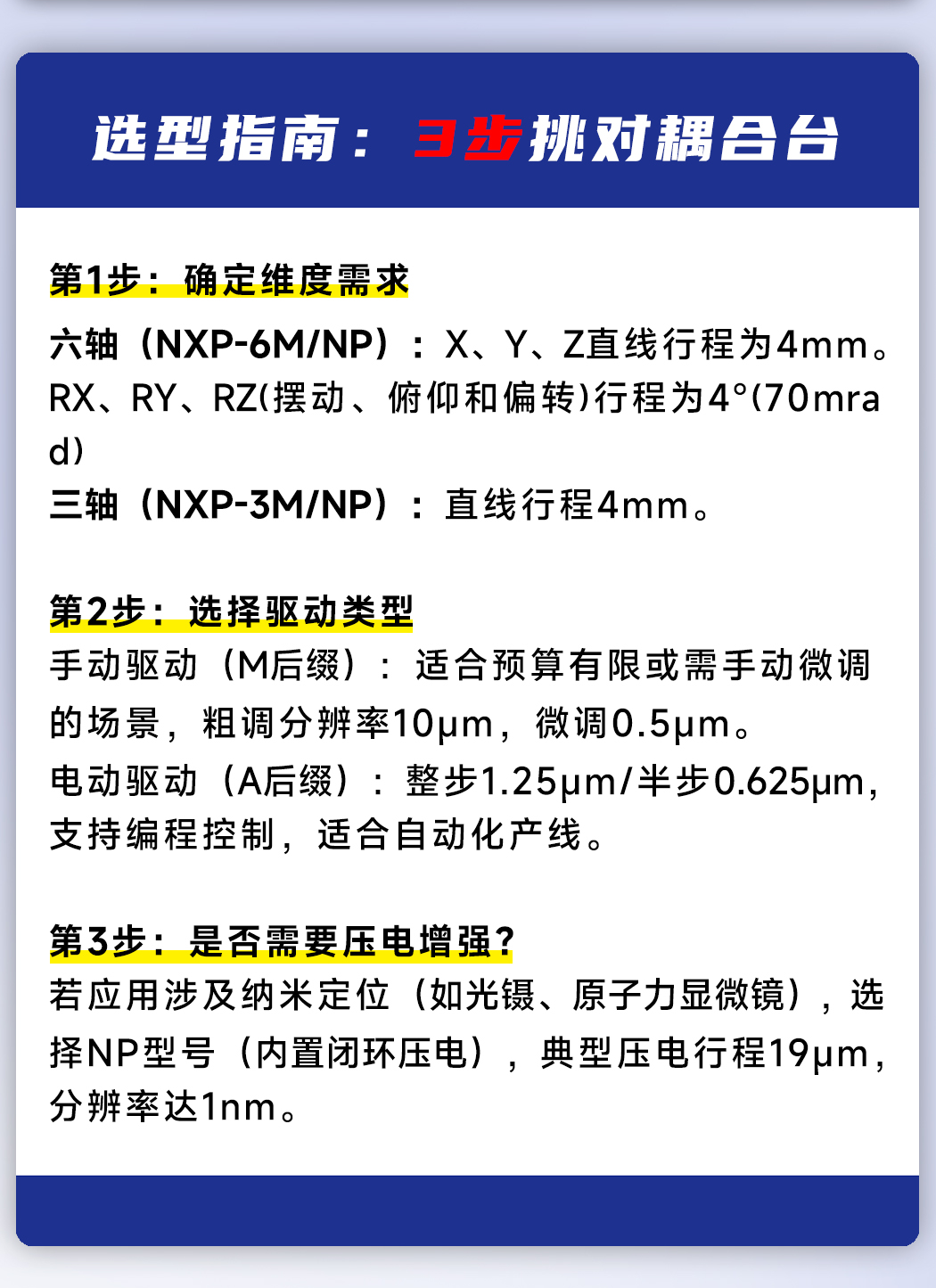 NXP Multi-Dimensional Optical Coupling Platform: Six-Axis Motion + Piezoelectric Drive!