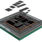 Mobile Chips: From SoC to Multi-Die