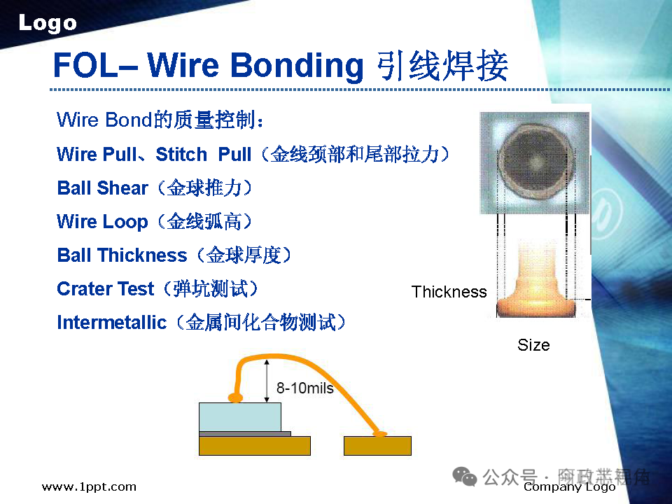 Semiconductor Chip Packaging Testing Process