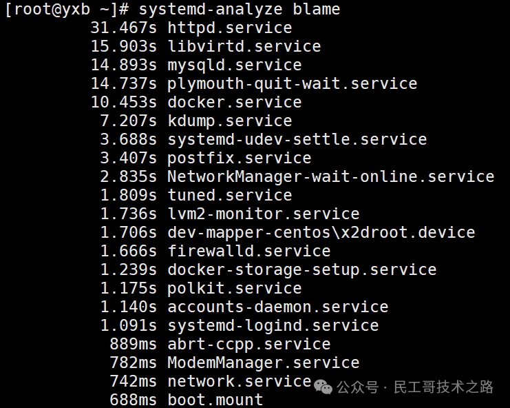 Essential Linux Service Management Every Sysadmin Should Know!