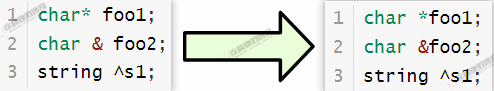 Recommended Keil MDK5 Plugins