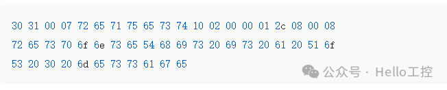 Detailed Explanation of MQTT Packets【02】: PUBLISH & PUBACK